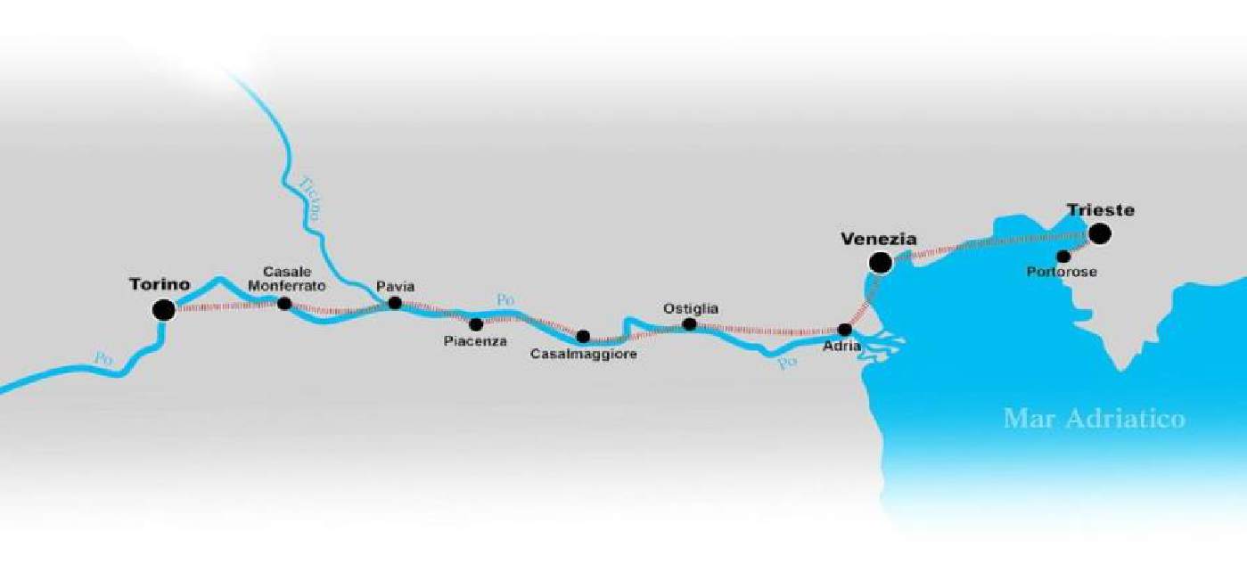 Torino-Trieste